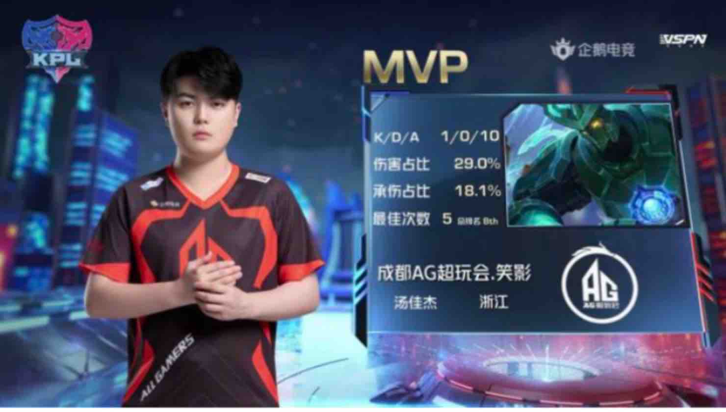 阳的直接原 阳的直接原