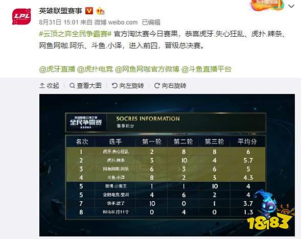 下通过控制 下通过控制