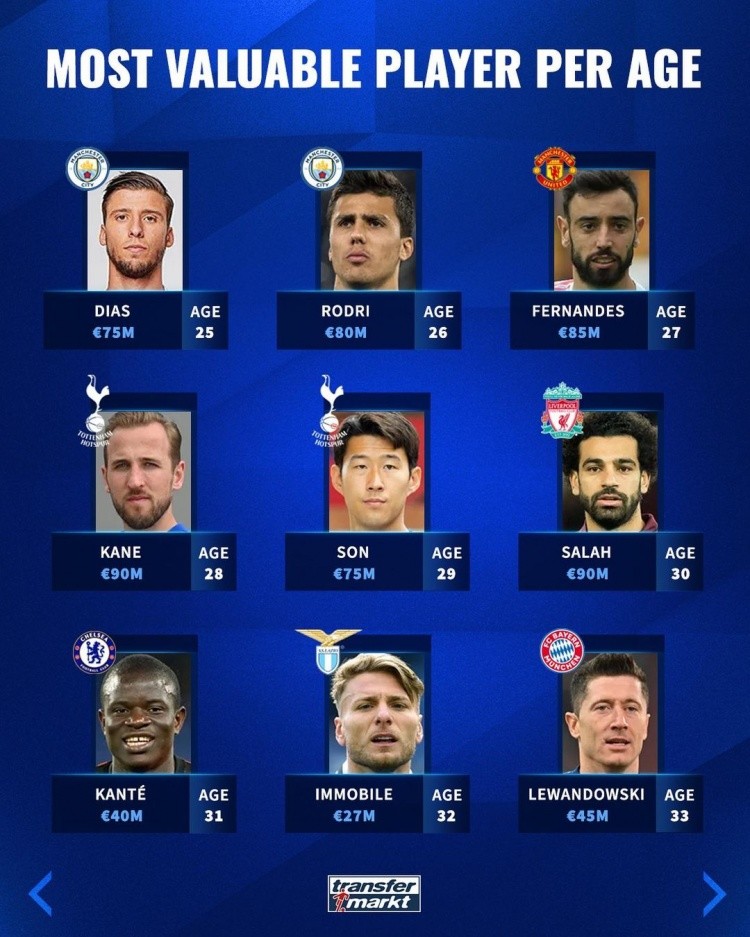 传奇的化身 传奇的化身