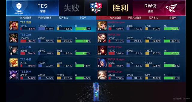 划和持续投